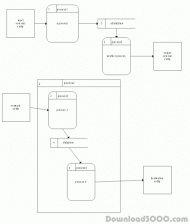 Visio SSADM screenshot